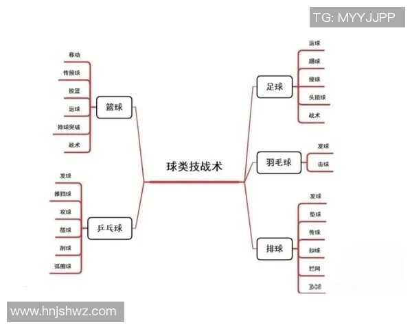 广州篮球队灵活性排名第三展现出色团队配合与战术执行能力